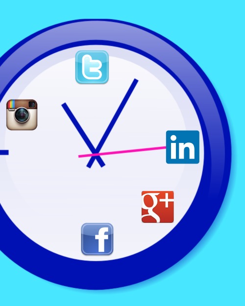 Social Timing is EVERYTHING!