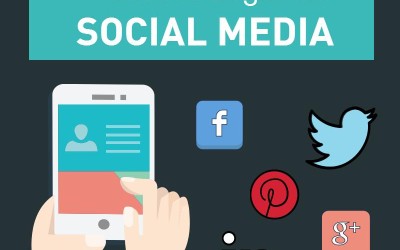 Where to Begin on Social Media