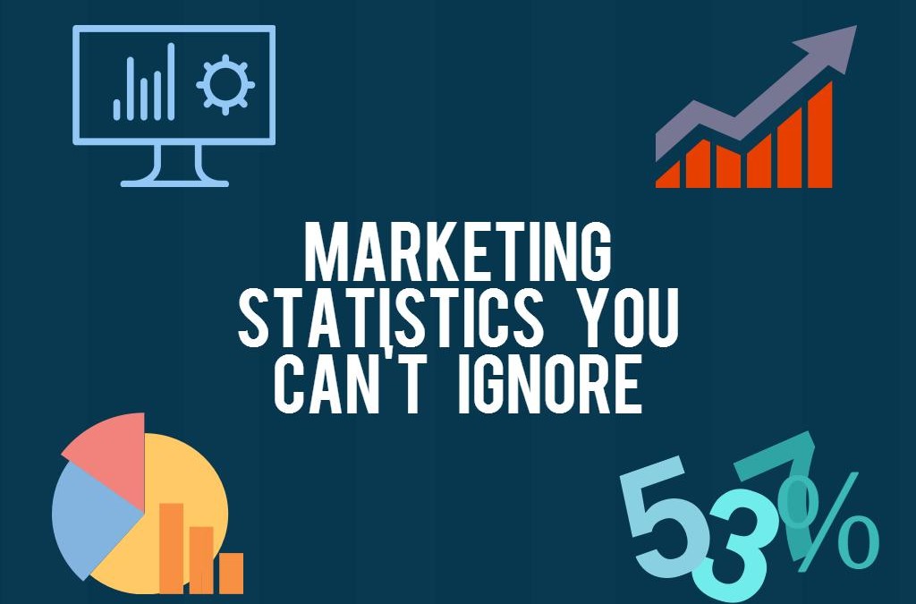 Marketing Statistics You Simply Can’t Ignore