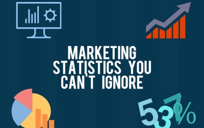 Marketing Statistics You Simply Can’t Ignore