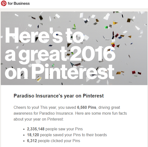pinterest-stats-for-presents